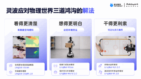蚂蚁灵波拟募资15亿元，年底推进二轮融资