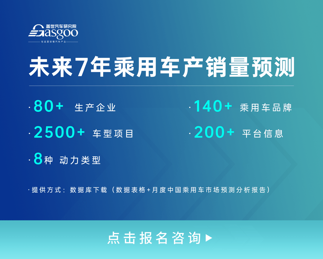 2026年上半年越野/高端/猎装销量榜：自主车企集体上攻，新能源渗透加深丨盖世汽车研究院