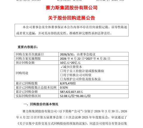 股价过山车，赛力斯“砸钱”回购