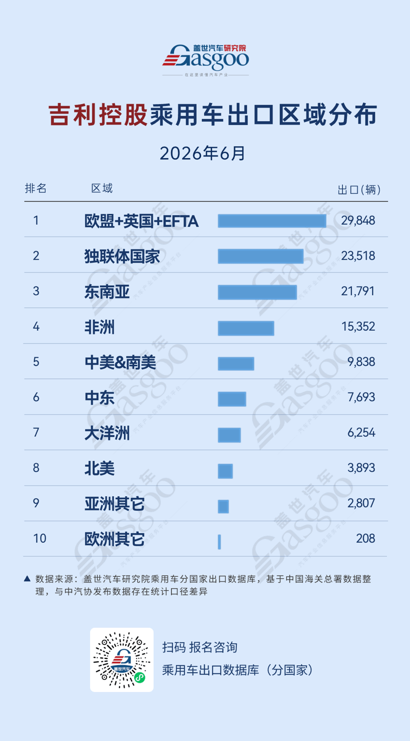 中国汽车冲向全球，别把“内卷”也带出去