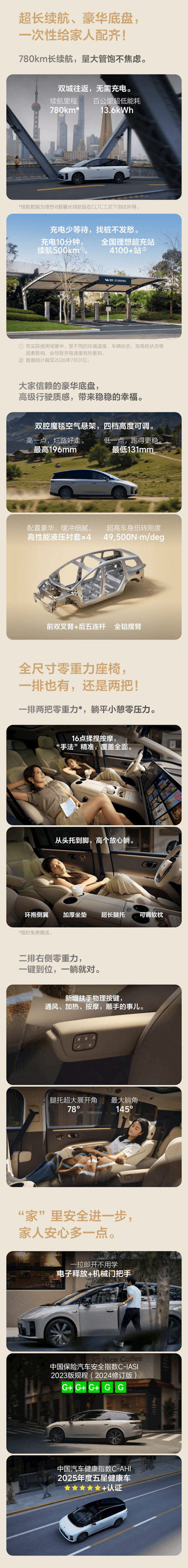 续航增加60公里 价格便宜3万！理想i8后驱长续航版上市：30.98万元