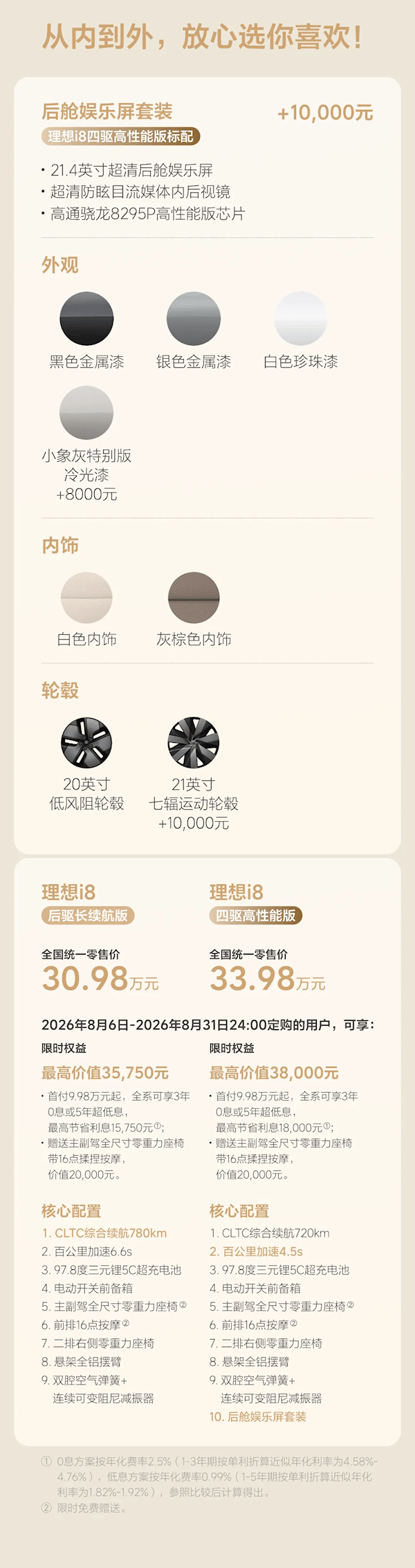 续航增加60公里 价格便宜3万!理想i8后驱长续航版上市:30.98万元