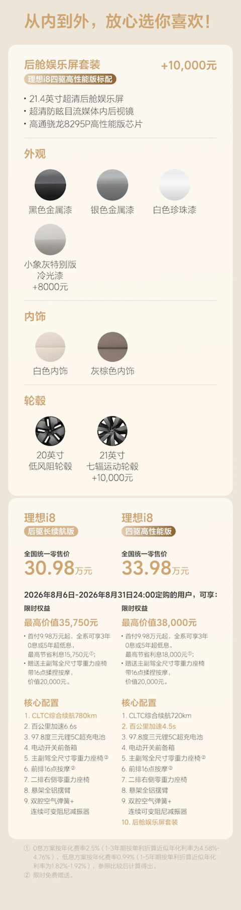 续航增加60公里 价格便宜3万！理想i8后驱长续航版上市：30.98万元