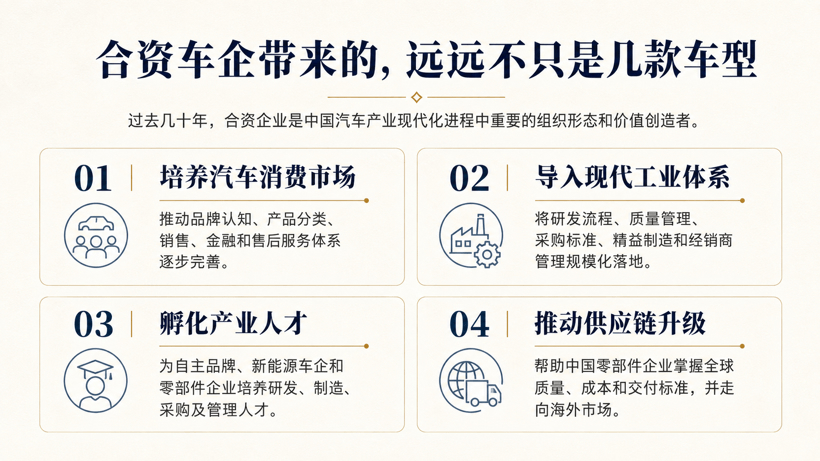 晓莺说 | 旧瓶如何装新酒，合资车企下一程