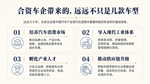 晓莺说 | 旧瓶如何装新酒，合资车企下一程