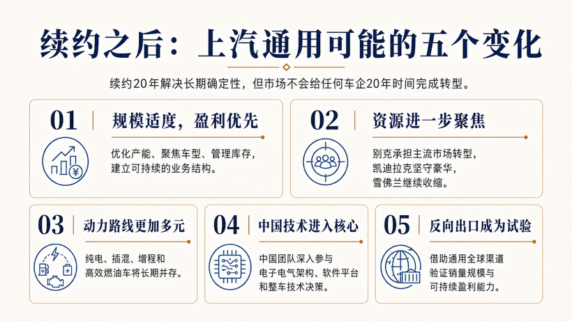 晓莺说 | 旧瓶如何装新酒，合资车企下一程