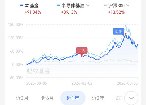 芯片局中人：“我不甘离场”