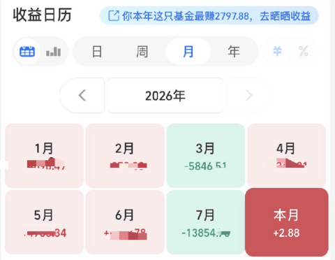 芯片局中人：“我不甘离场”