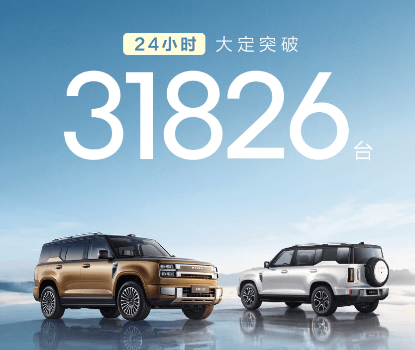 长城H10上市24小时大定突破3.18万台