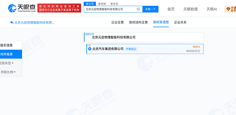 北汽集团成立元启物理智能科技公司 涵盖机器人研发