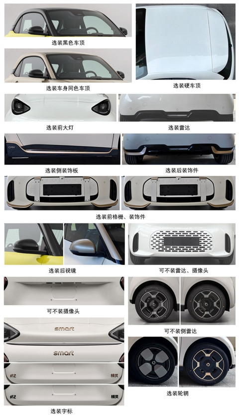 samrt终于想起老本行!全新微型纯电双座轿车精灵#2申报