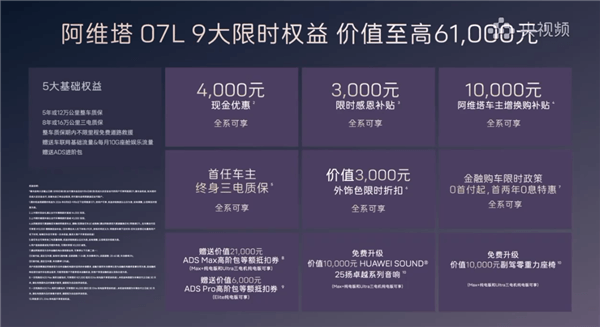 全系标配ADS5、太行三电机最大马力970匹!阿维塔07L上市:限时21.99万起