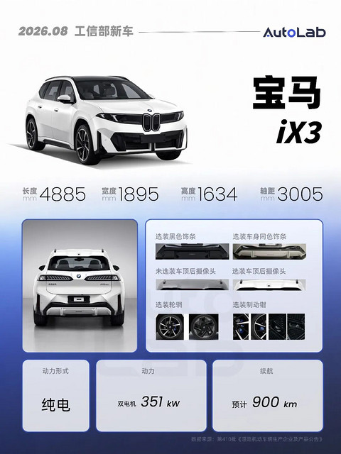 8月工信部：宝马奔驰齐上新；钛9现身；问界M8再下探？