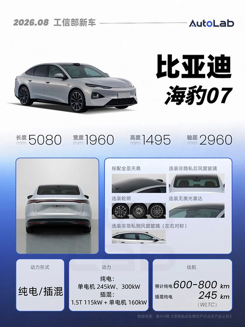 8月工信部：宝马奔驰齐上新；钛9现身；问界M8再下探？