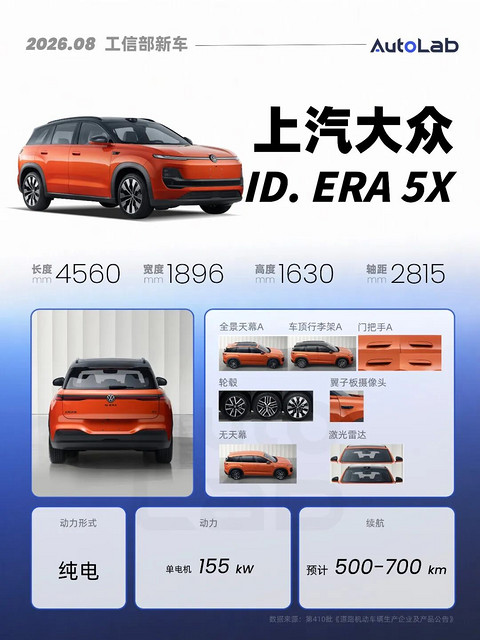 8月工信部：宝马奔驰齐上新；钛9现身；问界M8再下探？