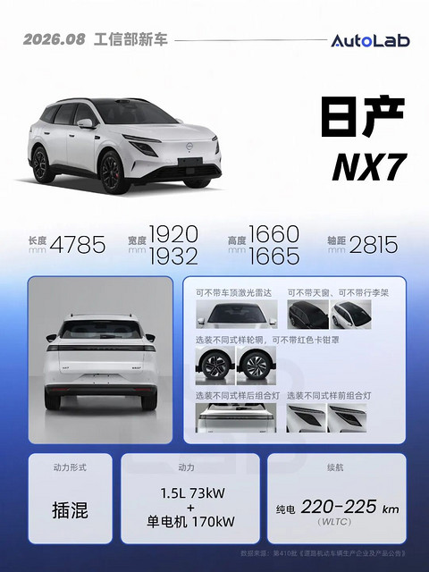 8月工信部：宝马奔驰齐上新；钛9现身；问界M8再下探？
