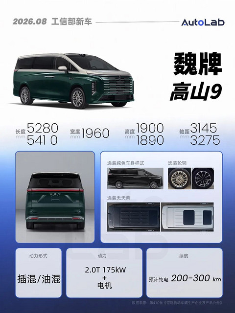 8月工信部：宝马奔驰齐上新；钛9现身；问界M8再下探？