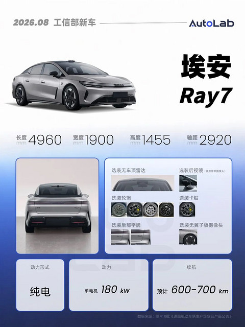 8月工信部：宝马奔驰齐上新；钛9现身；问界M8再下探？