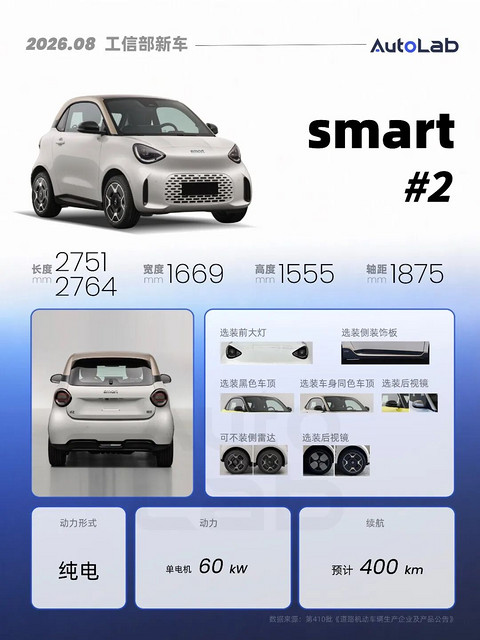 8月工信部：宝马奔驰齐上新；钛9现身；问界M8再下探？