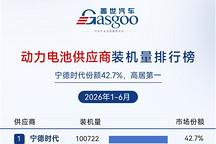 2026年上半年电气化供应商装机量排行榜：头部高度集中，车企自制持续渗透丨盖世汽车研究院