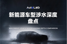 台风天必看！近百款新能源车涉水能力盘点，最深的可涉水1米？