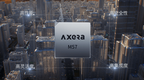 爱芯元智-面向全球辅助驾驶市场的车载芯片——M57系列 | 申报2026第八届金辑奖中国汽车新供应链百强
