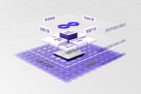 爱芯元智-面向全球辅助驾驶市场的车载芯片——M57系列 | 申报2026第八届金辑奖中国汽车新供应链百强