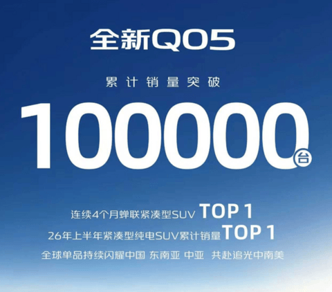 长安启源全新Q05累计销量突破10万台