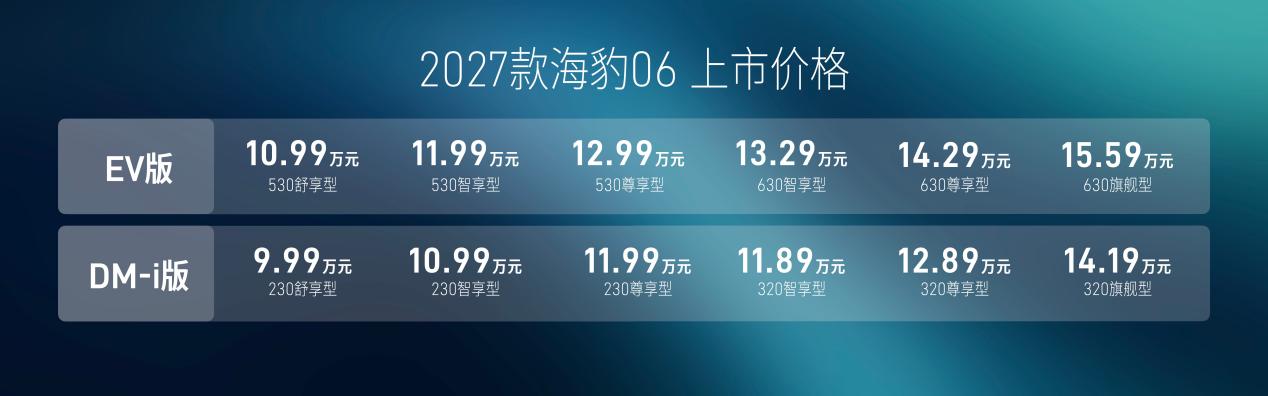 2027款海豹06上市 9.99万起满配家轿来袭