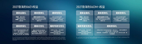 豹启新境，2027款海豹06满配上市，售价9.99万元起