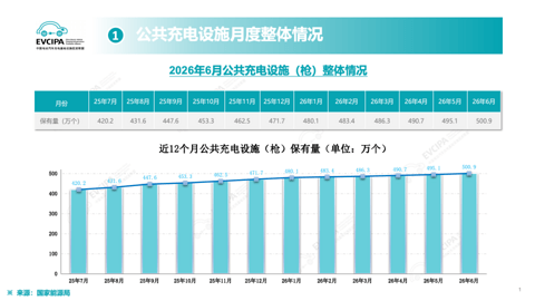 增程，快没戏了？