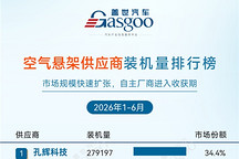 2026年上半年ADAS供应商装机量排行榜：自主化率持续攀升，产业自主可控根基夯实丨盖世汽车研究院
