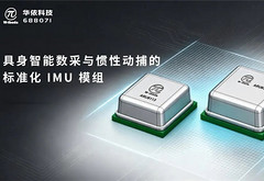 华依科技携手真觉万象，布局北美头部数采设备供应链