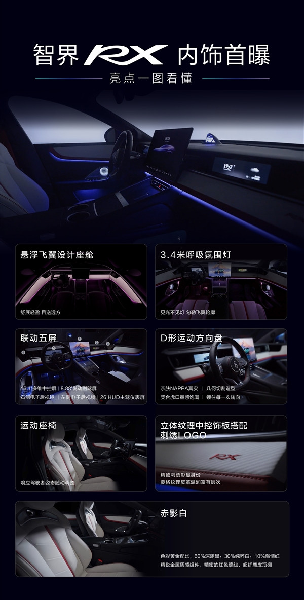 专为驾驶者开发 智界RX内饰公布:主打年轻运动悦己