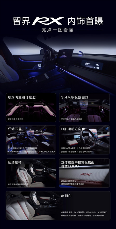 专为驾驶者开发 智界RX内饰公布:主打年轻运动悦己