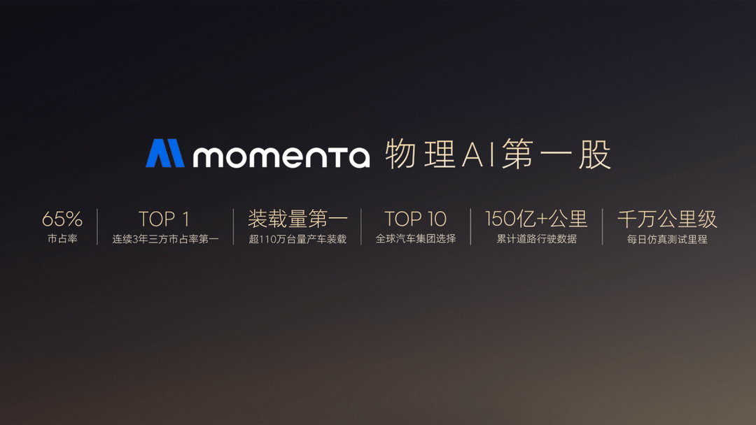 Momenta R7世界模型+行业首创制冰冰箱，15万级荣威家越07全球首秀