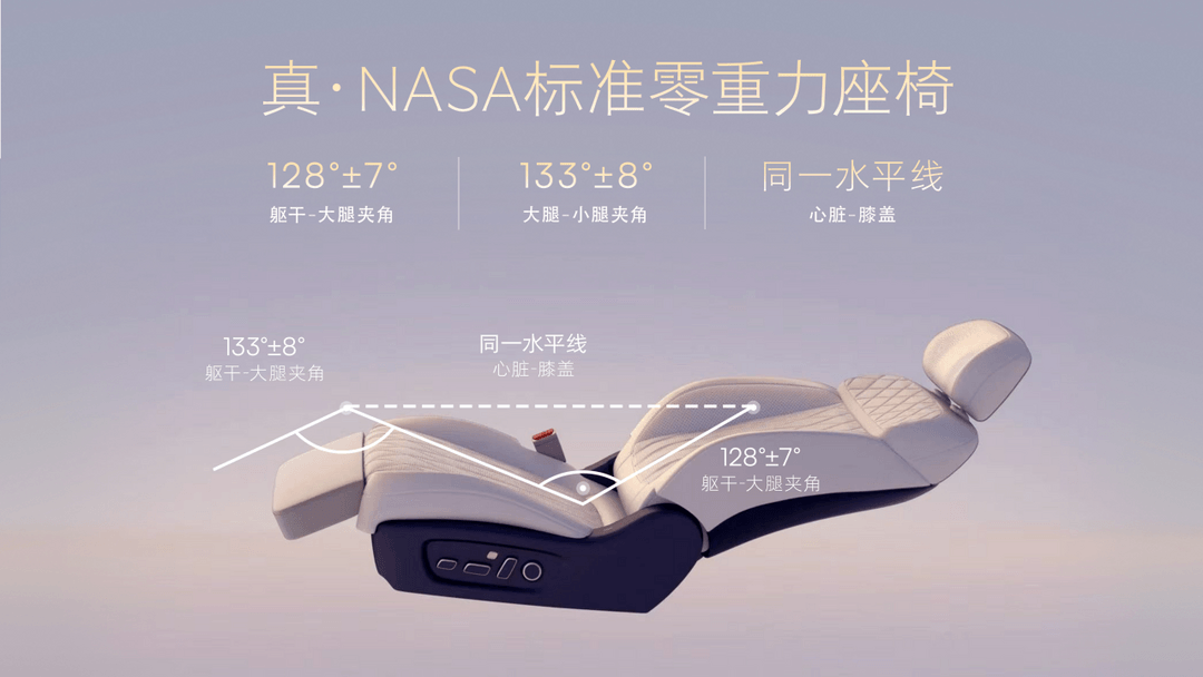 Momenta R7世界模型+行业首创制冰冰箱，15万级荣威家越07全球首秀