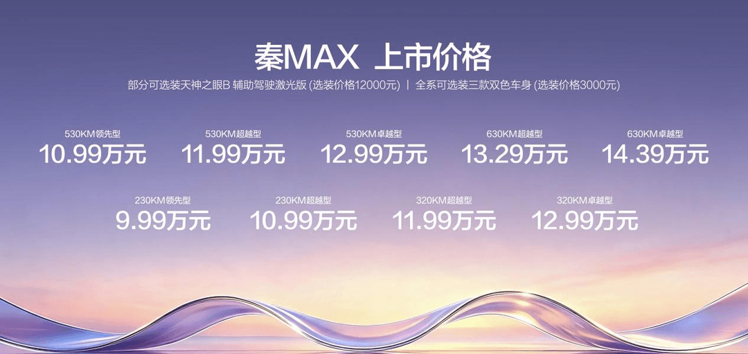 B级车市场的“锚”，正在被重置