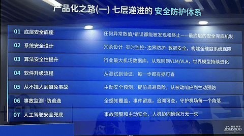 L4无人驾驶，开始算账了