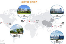 中芯国际Q2中国区收入大增22%！