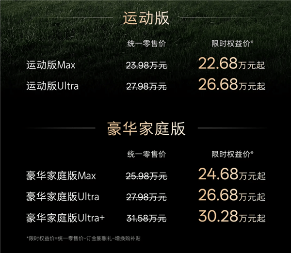 5米1大五座旗舰 纯电续航402km!魏牌V8X上市 限时22.68万起