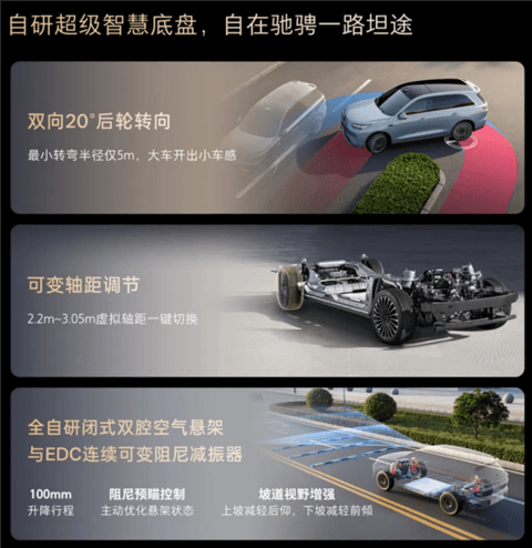 5米1大五座旗舰 纯电续航402km!魏牌V8X上市 限时22.68万起
