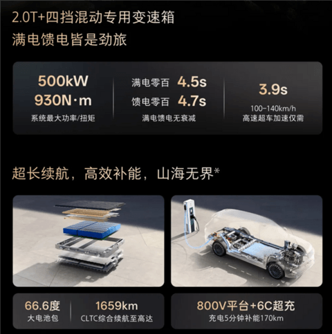 5米1大五座旗舰 纯电续航402km!魏牌V8X上市 限时22.68万起