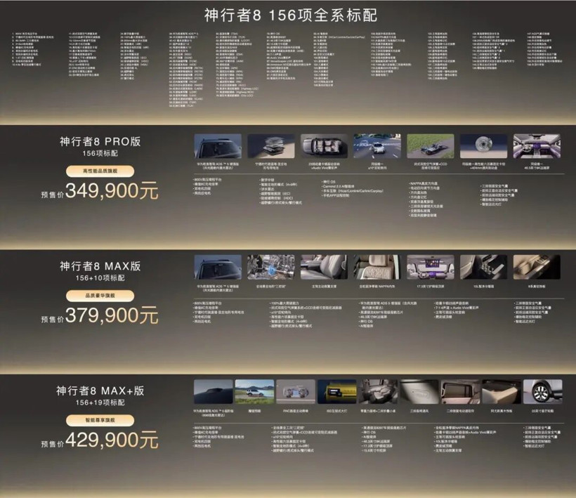 豪华底蕴加持新能源科技，神行者8开启预售，33.99万元起