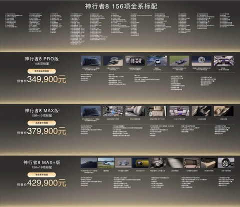 豪华底蕴加持新能源科技，神行者8开启预售，33.99万元起