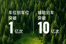 华为乾崑智驾车位到车位累计使用次数突破1亿次