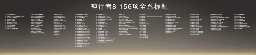 FREELANDER神行者8 大五座版开启预订，预订价33.99万元起