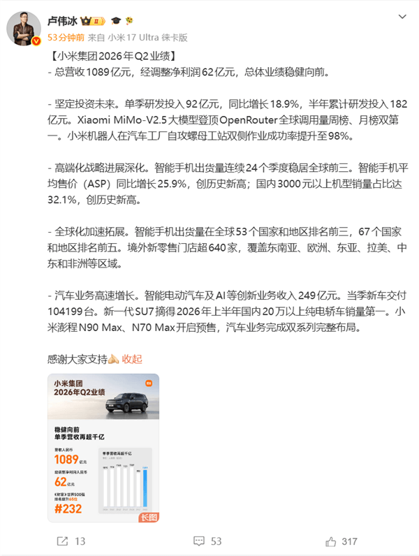 铁打的SU7 夺得上半年20万以上纯电轿车销冠！小米Q2汽车业务进账249亿元
