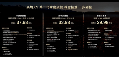 满血华为乾崑全栈智能 问界M9平替！奕境X9开启预售：29.98万起