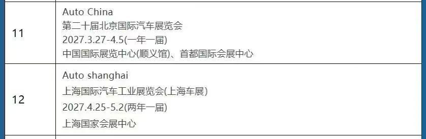 当车企给车展“算账” | 写在去成都的路上